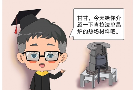 相博士科普小課堂④ | 直拉法單晶爐熱場材料科普